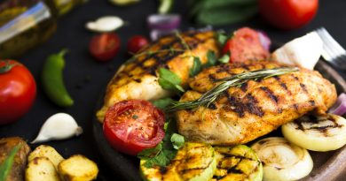Benefits of grilled chicken diet
